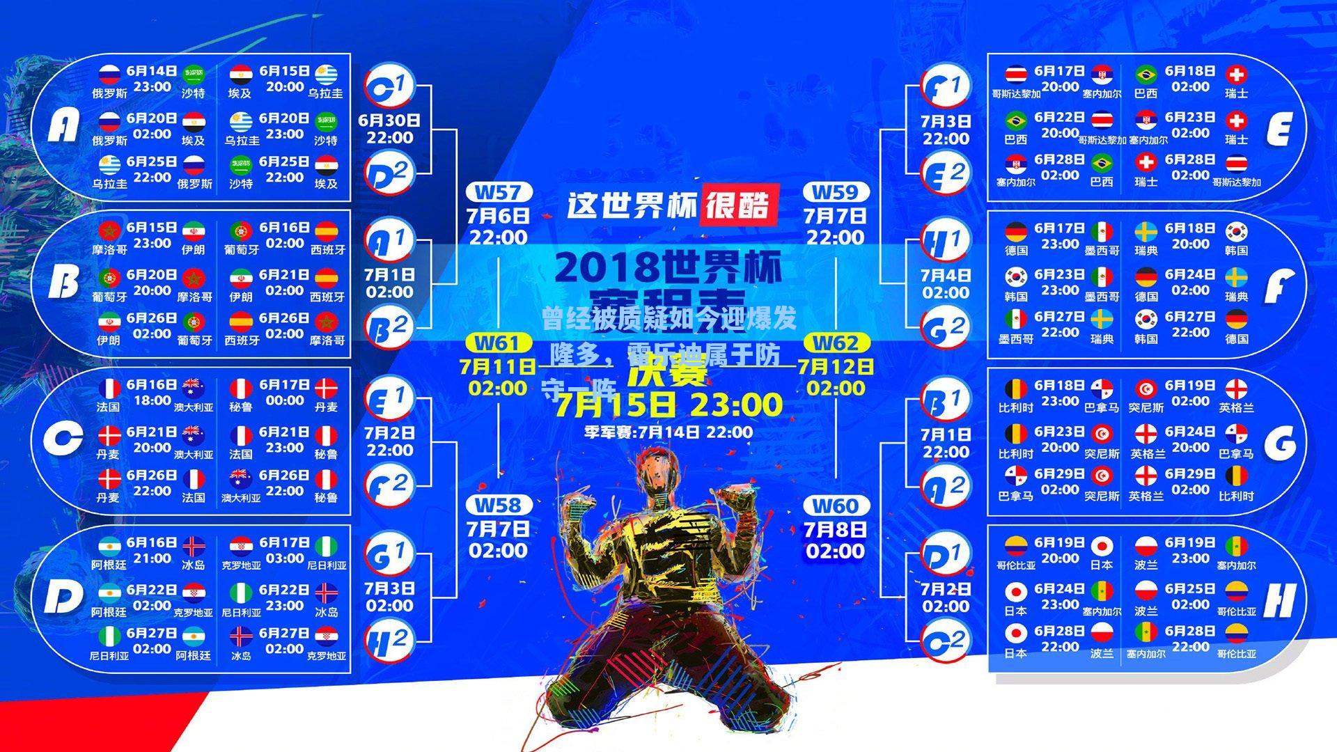 曾经被质疑如今迎爆发 隆多,霍乐迪属于防守一阵