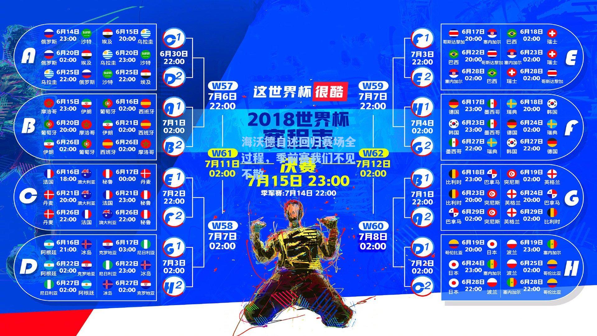 海沃德自述回归赛场全过程,季前赛我们不见不散