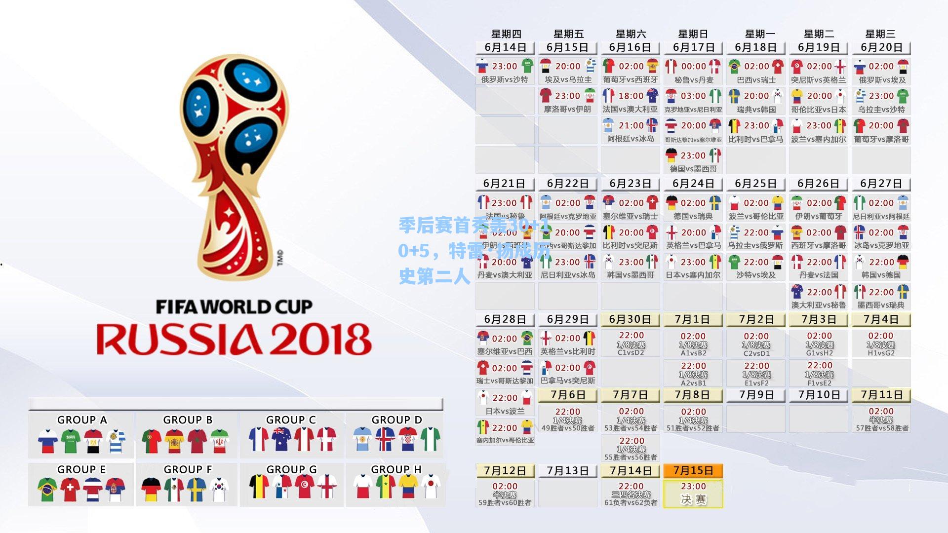 季后赛首秀轰30+10+5,特雷·扬成历史第二人